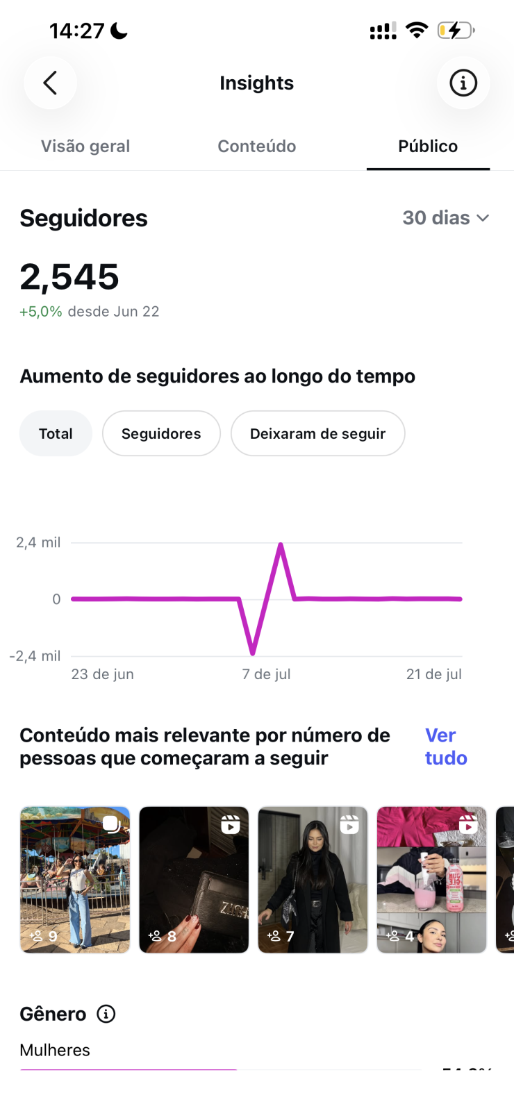 Métrica